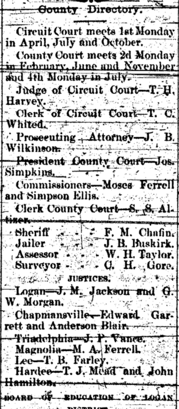 Logan Banner Thursday, Mar 07, 1889<ref>Logan Banner Thursday, Mar 07, 1889 Moses Ferrell Commissioner M.A. Ferrell Justice of the Peace</ref>