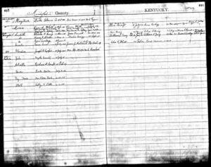 1912 Post Master Appointment of Moses F Ferrell and Willam L Craig Menifee,KY