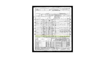 1950 Ferrell Census, Anna Ferrell-47, KY, s-Elliott-24, KY, d-Naomi-23-OH[5]