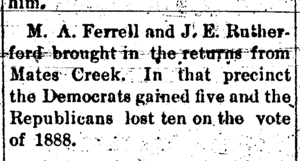 M.A. Ferrell 6 Nov 1890 Election returns, Logan Banner
