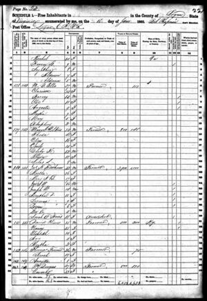 1860 Madison Ellis